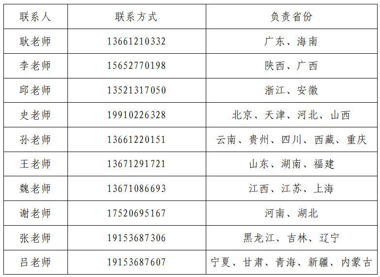 1756951855626058503.png 联系人.png